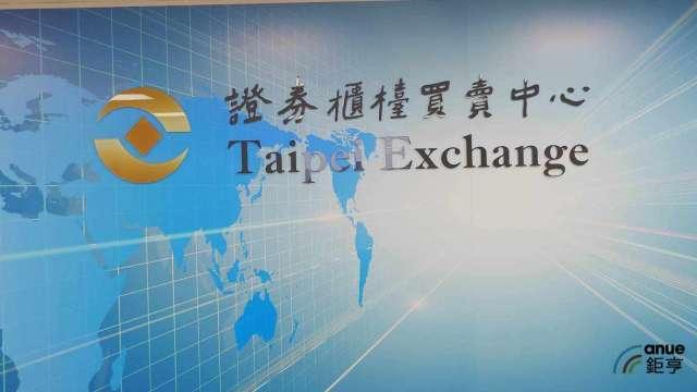 債市大鬆綁！櫃買獎勵外幣債券在台「雙掛牌」享處理費全免、掛牌費減免