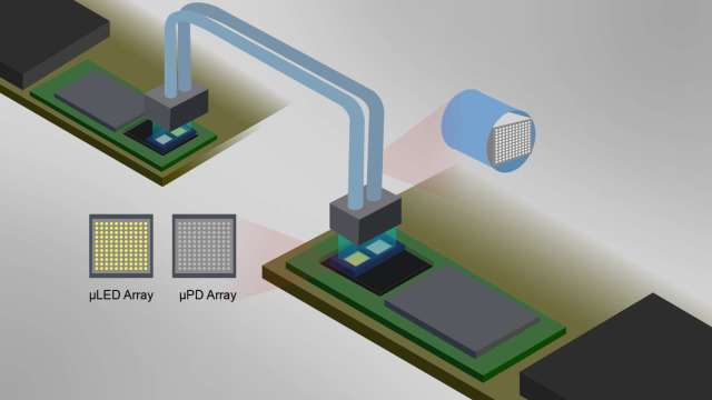 富采整合友達CPO模組 應用Micro LED搶攻AI資料中心互連商機