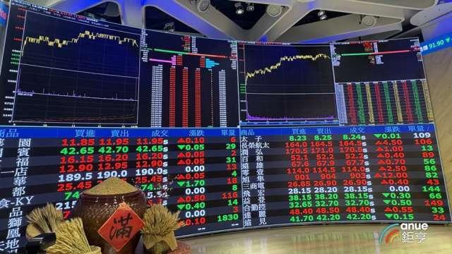 154萬股東注意！0056 Q2配息升至1元 年化配息率衝破10%