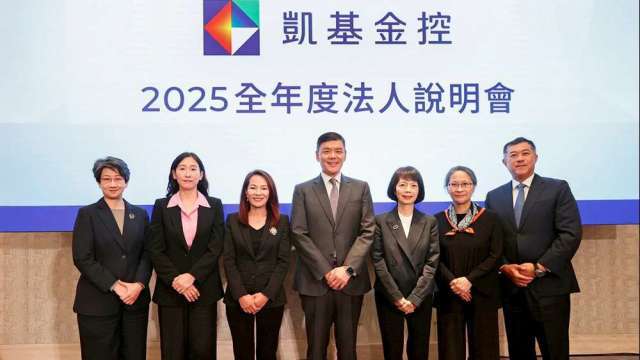 〈凱基金法說〉凱壽加碼台股策略奏效2025投報率近2成 TIS申請140%獲准超借