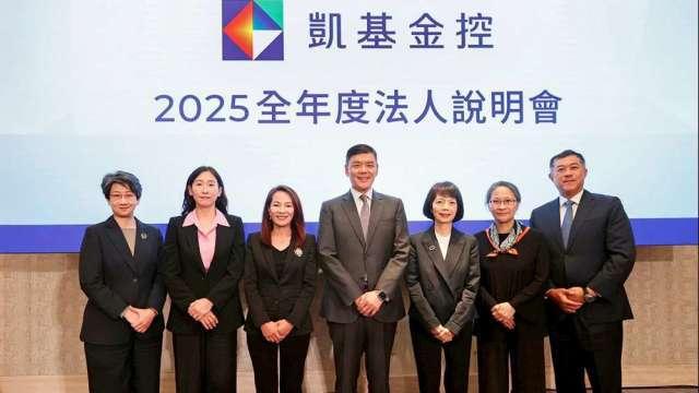 〈凱基金法說〉凱壽加碼台股策略奏效2025投報率近2成 TIS申請140%獲准超借