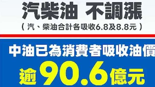 〈經濟部記者會〉油價全面凍漲！中油累計吸收逾90億 持續穩供油氣、維持物價穩定