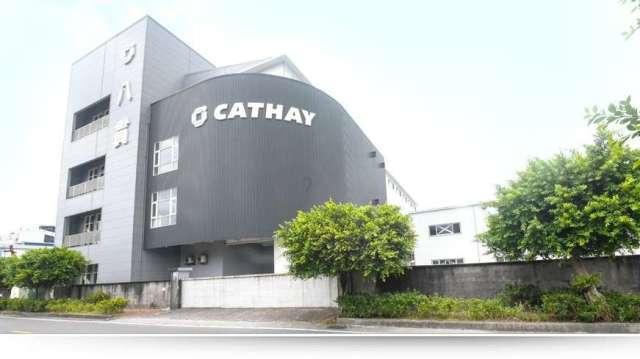 受惠航太與軍工雙引擎動能 八貫3月、Q1營收雙雙創新高