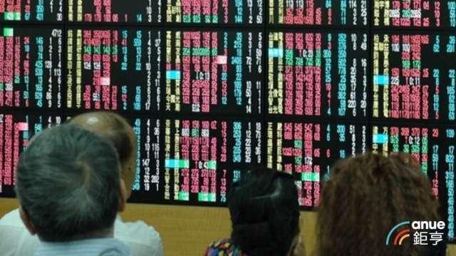 〈台股盤後〉台積電尾盤翻紅 指數戲劇性急拉160點收漲99點
