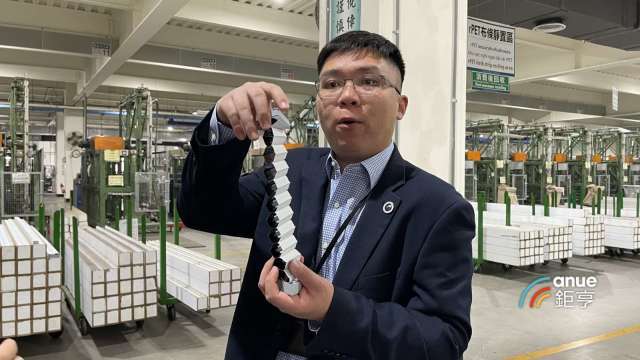 窗簾廠億豐與慶豐富2026年首季營收創歷年同期新高