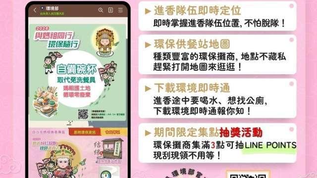 跟著粉紅超跑來減塑！環部首推LINE白沙屯進香專區 掌握動線與補給+抽好禮