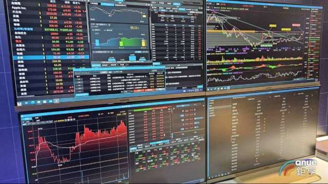 〈台股風向球〉衝破歷史高點在望 台積電法說促多頭接力賽