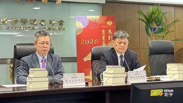 台新證併元富後二度異常 金管會：依錯帳處理 券商須承擔反向沖銷損失