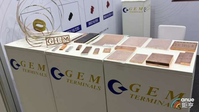 〈台北汽車零配件展〉建通展出三大利基產品 聚焦四大領域應用