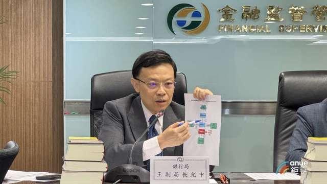 國泰世華系統大塞車元凶找到了！金管會：客訴逾400件 4/21前須交報告
