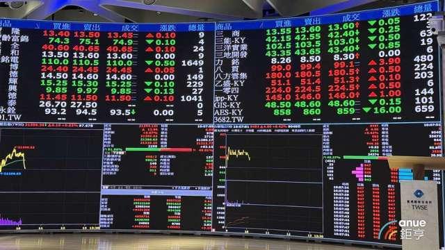 〈上市櫃董事酬金〉中信金唯一破億蟬聯第一 台積電意外縮水近7成 奇鋐擠進前十