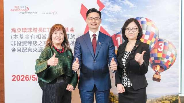 1.2萬檔ETF怎麼挑？瀚亞環球增長ETF組合基金 獨創333配置攻守一體