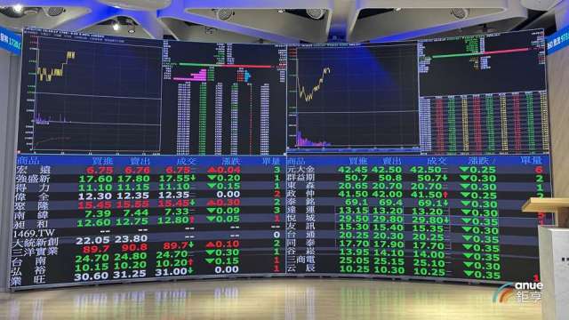 當沖大翻車？金居爆1.1億元違約交割且為單一分點申報 今年上市櫃第四起