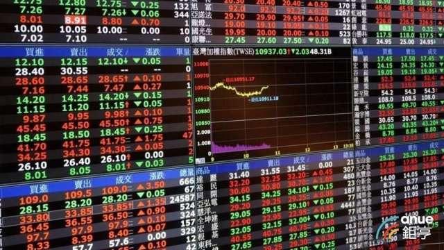 台股高檔爆天量留長上影線 別慌！分析師：漲多修正乖離率 短線震盪難免