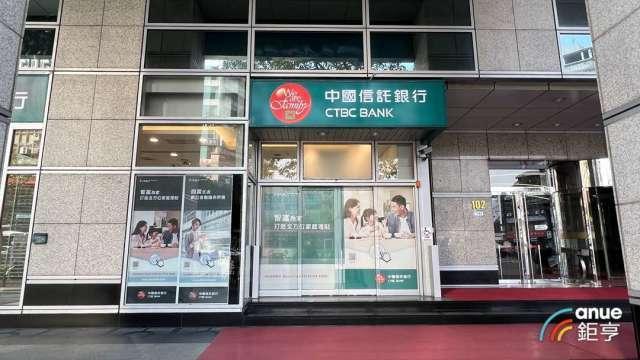 中信銀北市東區分行遇搶案迅速平息 客戶員工安全無虞、並無財損