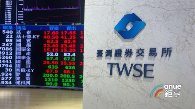 台股神風特攻搶灘3萬9、台積技術論壇、外銷訂單創911億美元新高 本周大事回顧